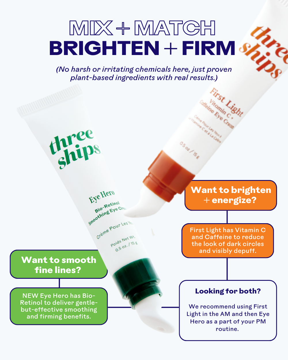 EyeHero™ Bio-Retinol Smoothing Eye Cream