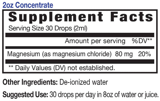 Ionic Liquid Magnesium
