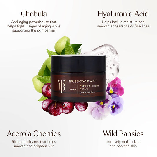 Renew Chebula Extreme Cream