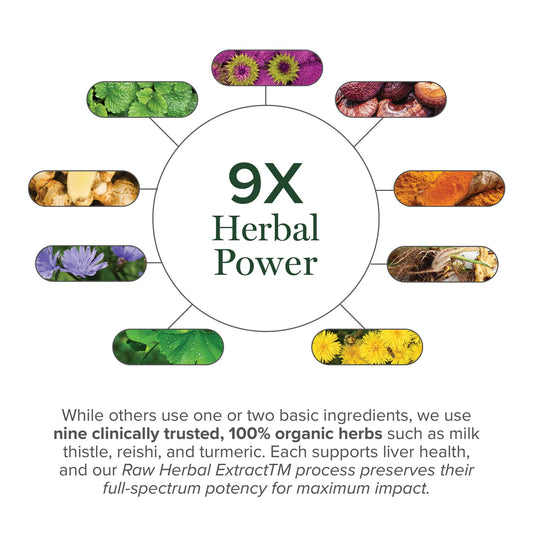 Global Healing Liver Health