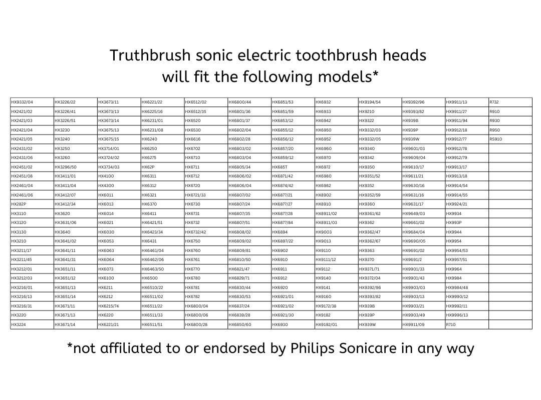 The world's FIRST solid bamboo electric toothbrush head!