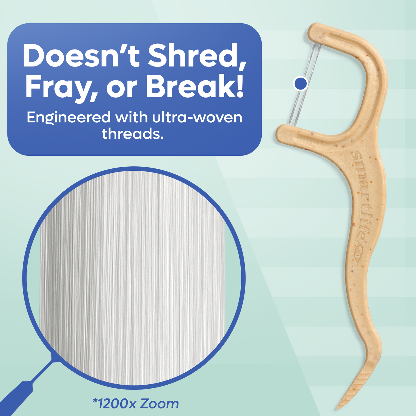 Eco-Friendly Dual Thread Floss Picks | Mint | PFA Free