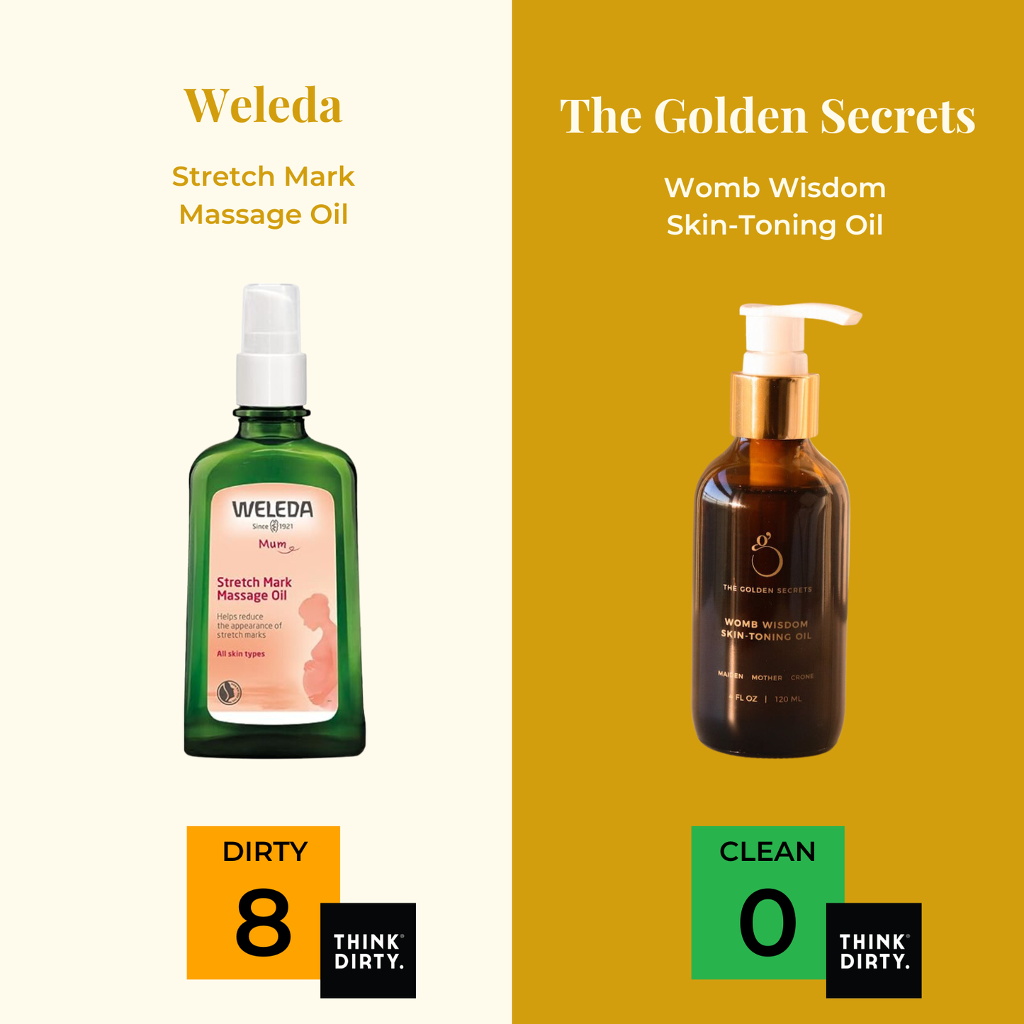 Womb Wisdom Skin-Toning Oil