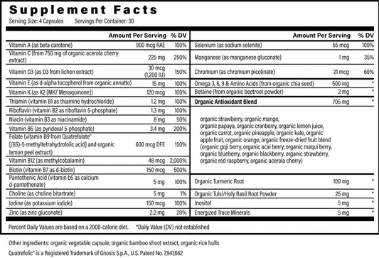 Global Healing Multivitamin W/ Minerals