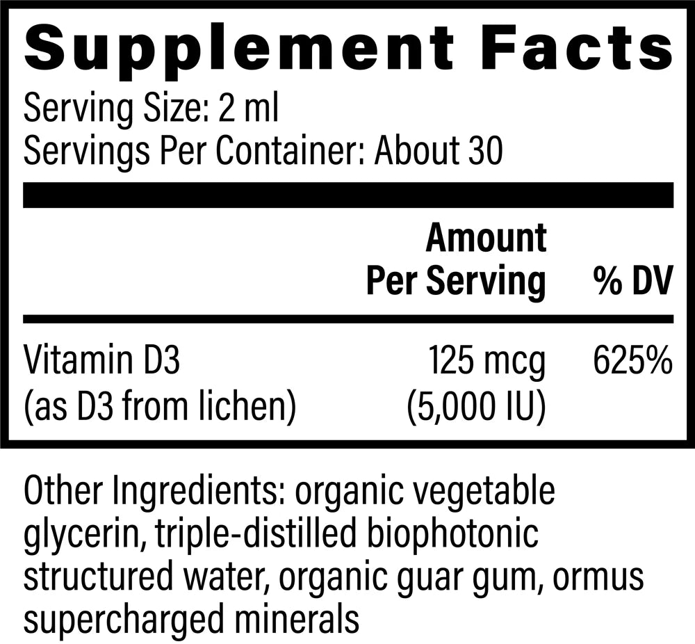 Global Healing Vitamin D3