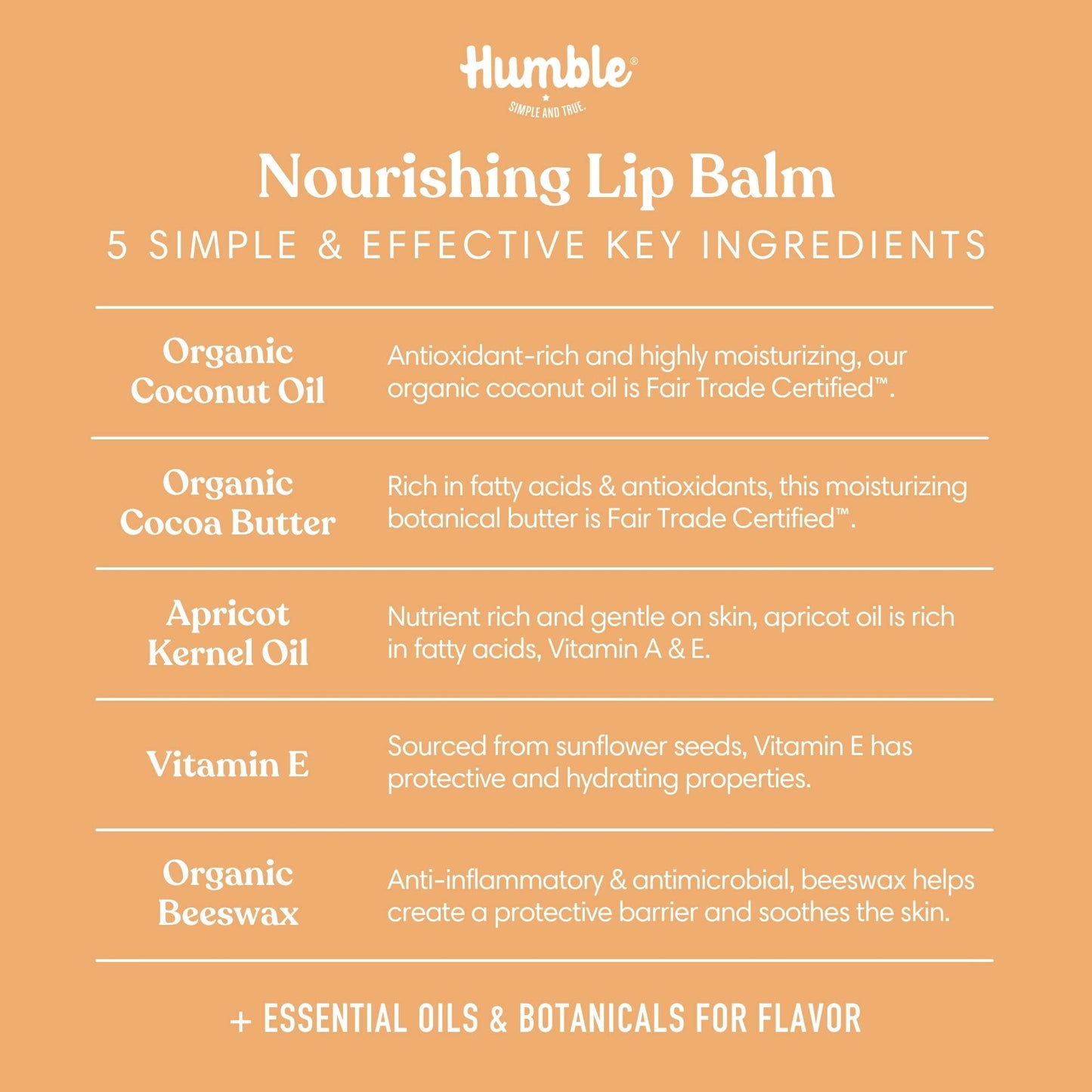 Grapefruit & Rosemary Plastic-free Lip Balm