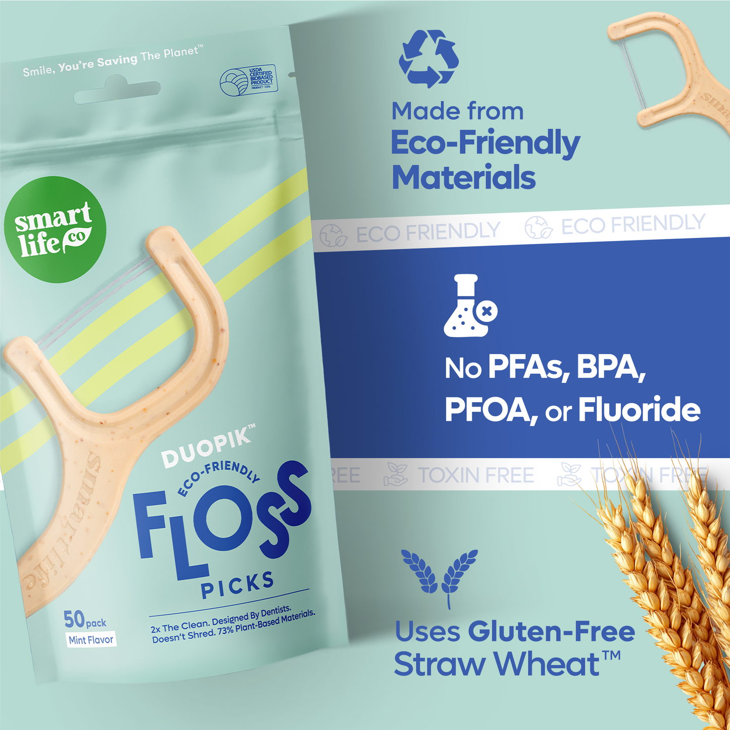 Eco-Friendly Dual Thread Floss Picks | Mint | PFA Free