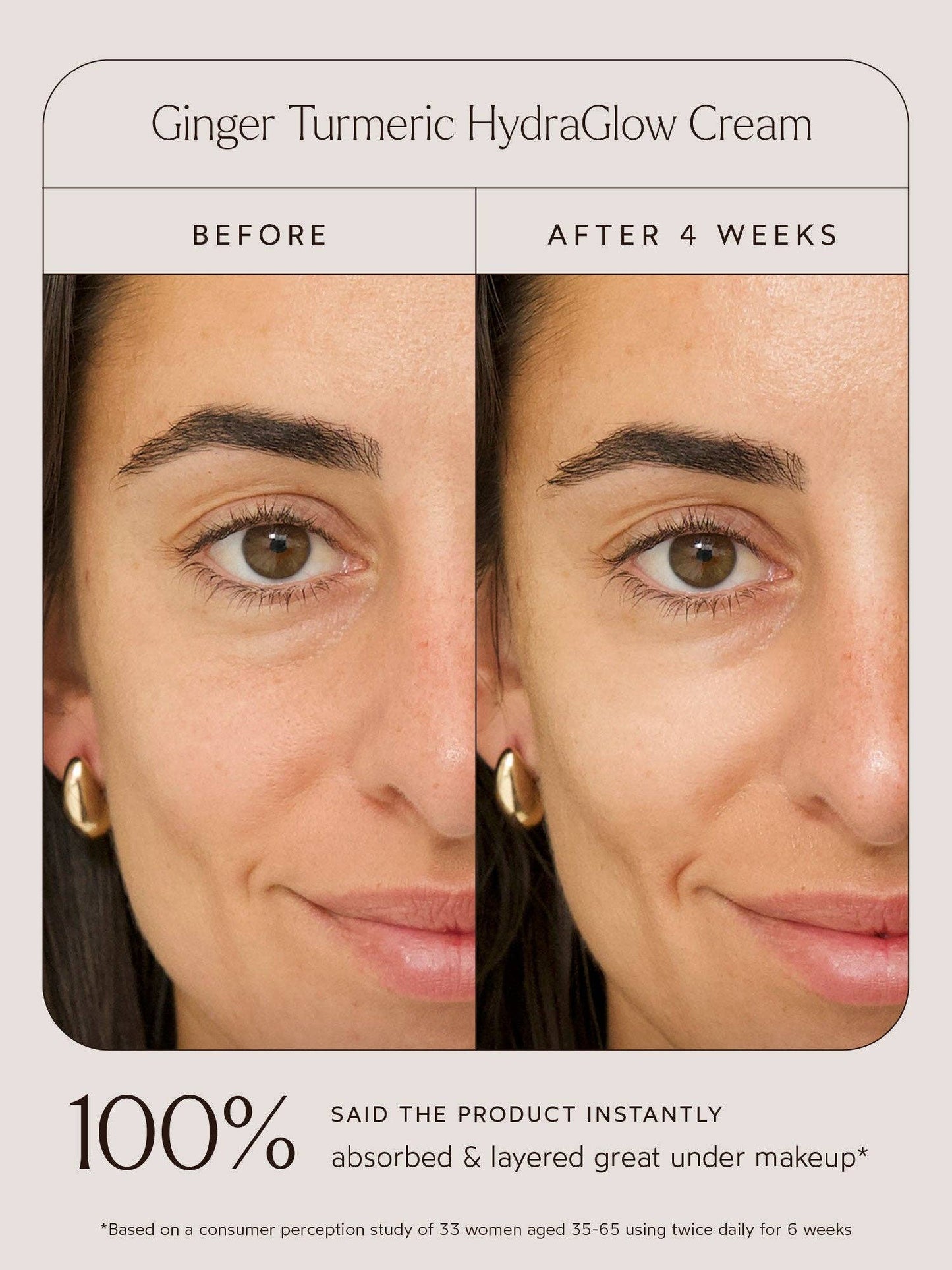 Ginger Turmeric Hydraglow Cream