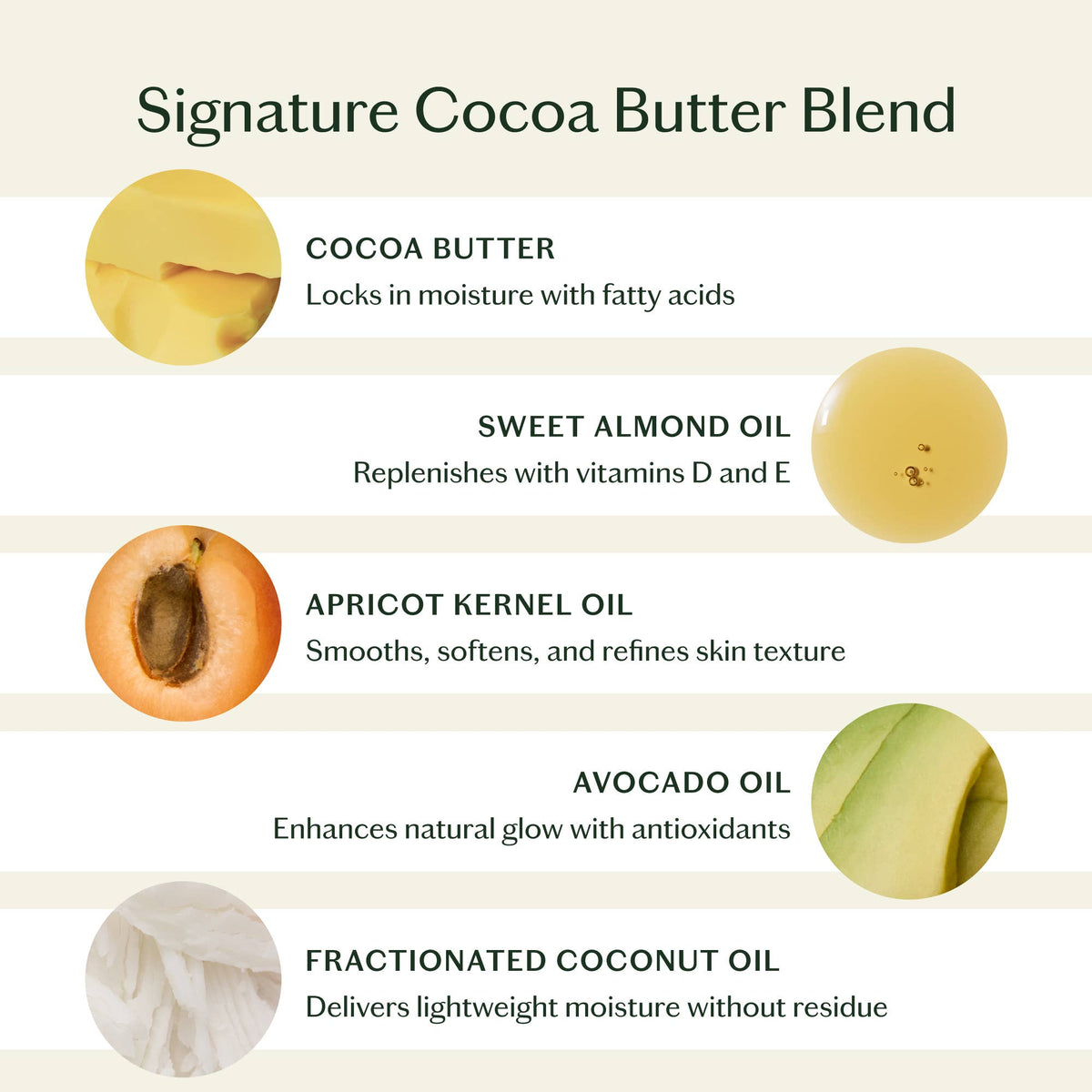 Vanilla & Copaiba | Deep Moisturizing Lotion Bar