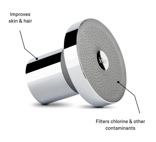Jolie Filtered Showerhead