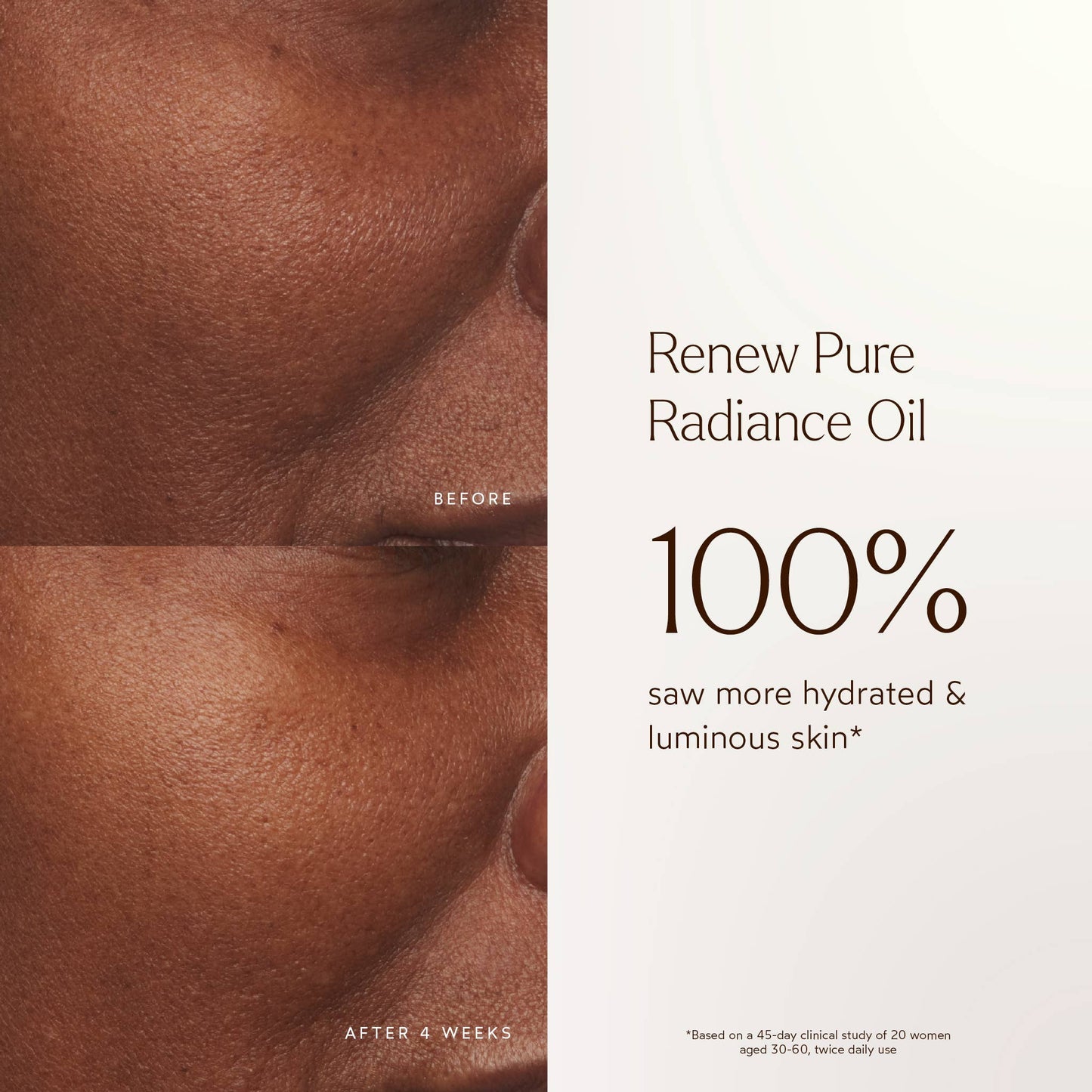 Renew Pure Radiance Hydrating Facial Oil