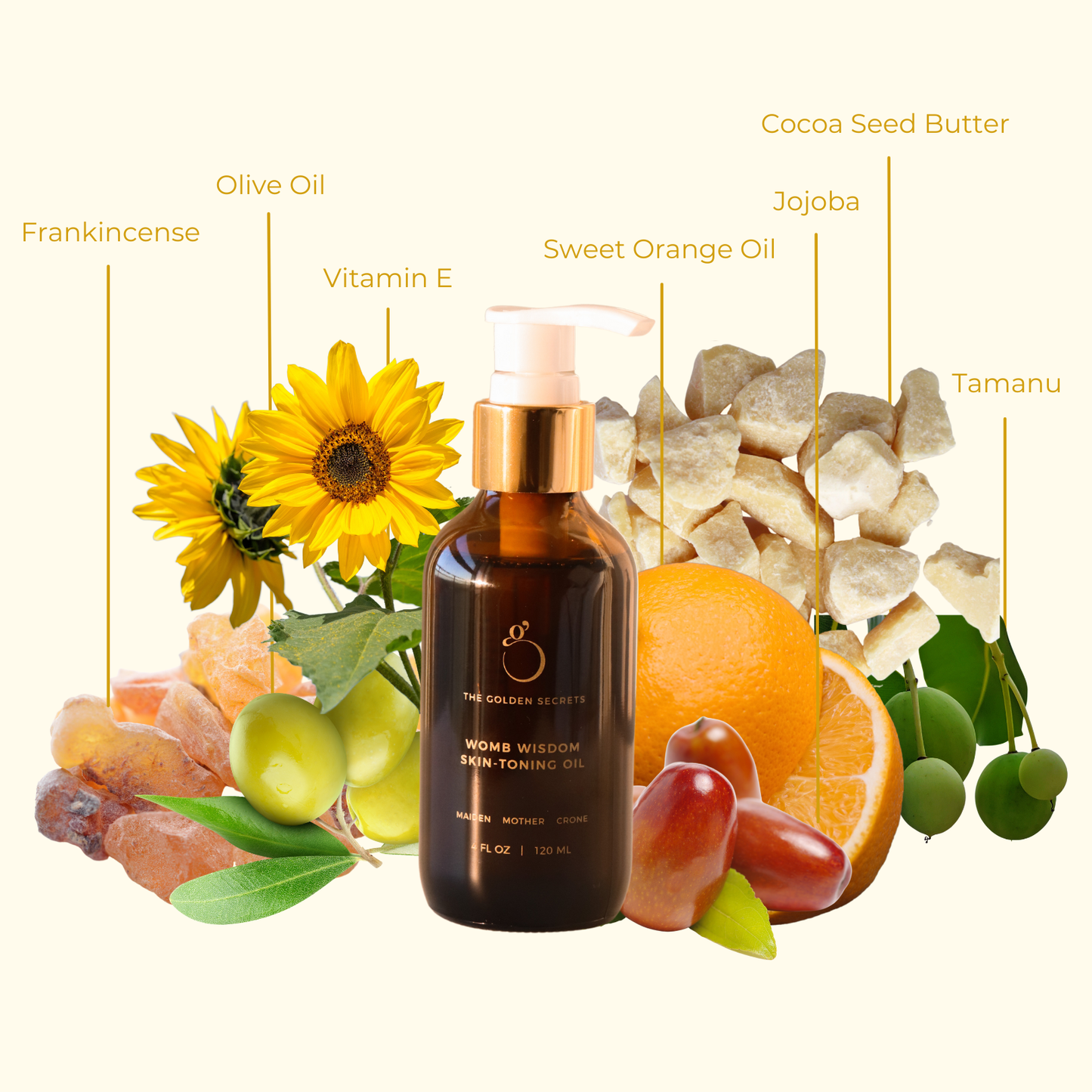 Womb Wisdom Skin-Toning Oil