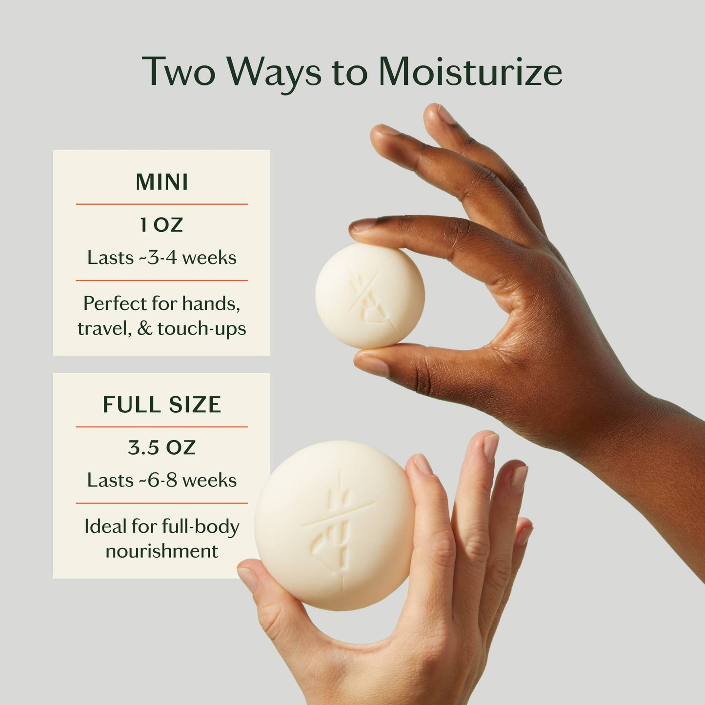 Grounding Stone | Deep Moisturizing Lotion Bar: Refill (3.5 oz)