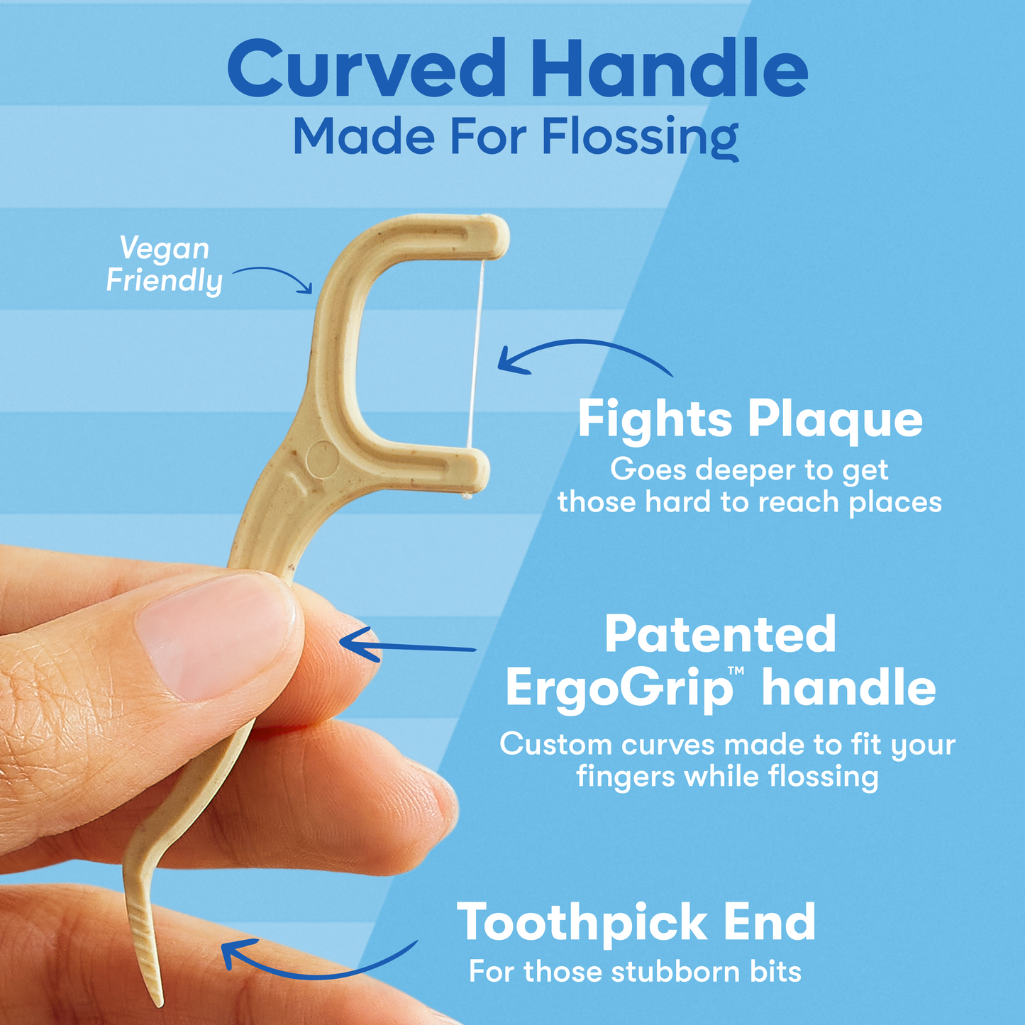 Biodegradable Floss Picks | Mint | PFA Free