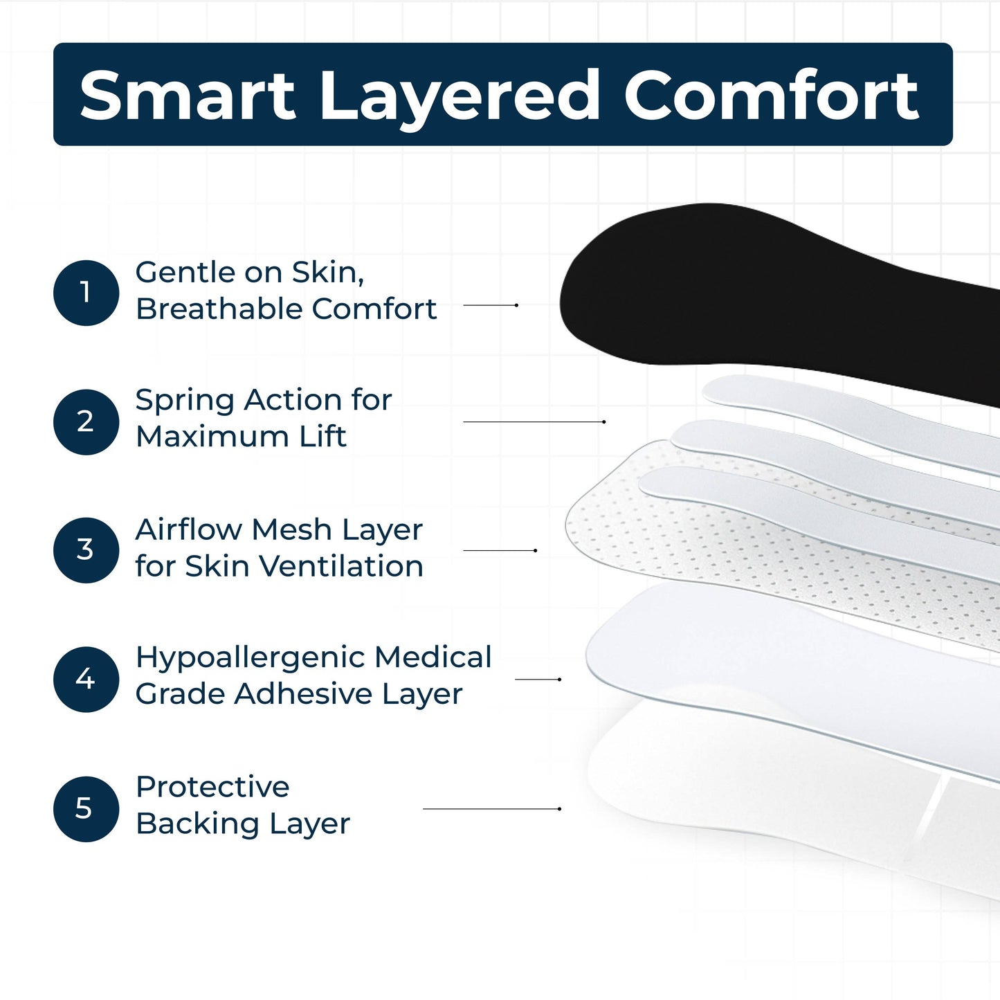 TG Nasal Strips