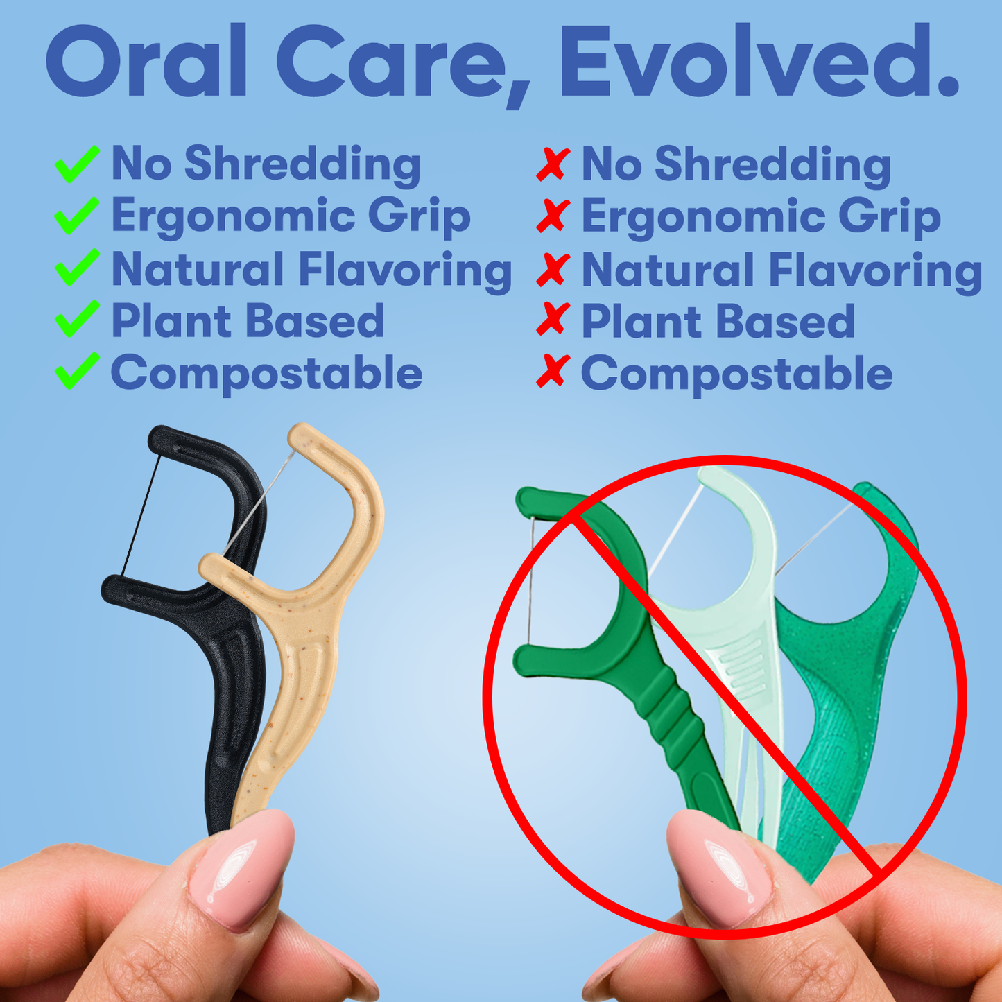 Biodegradable Floss Picks | Mint | PFA Free