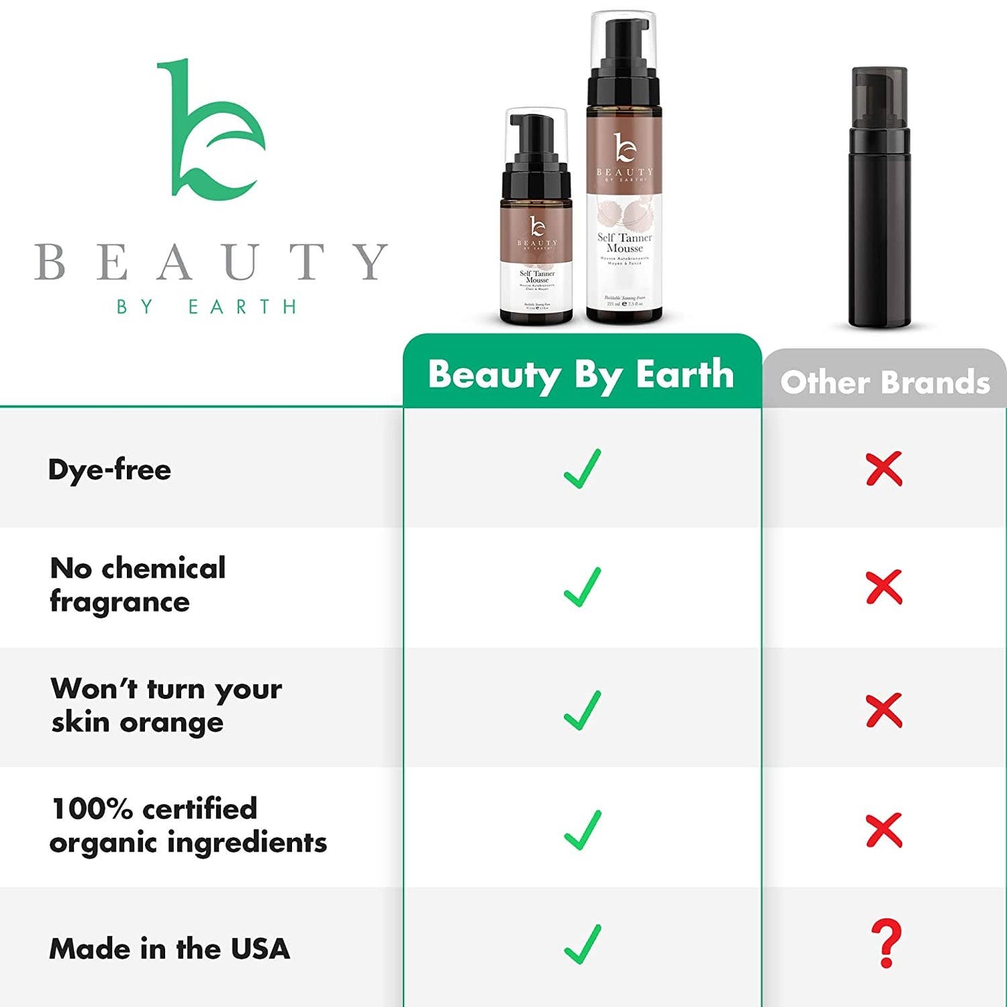 Self Tanner Body Tanning Mousse (3 Shades, 2 Sizes)