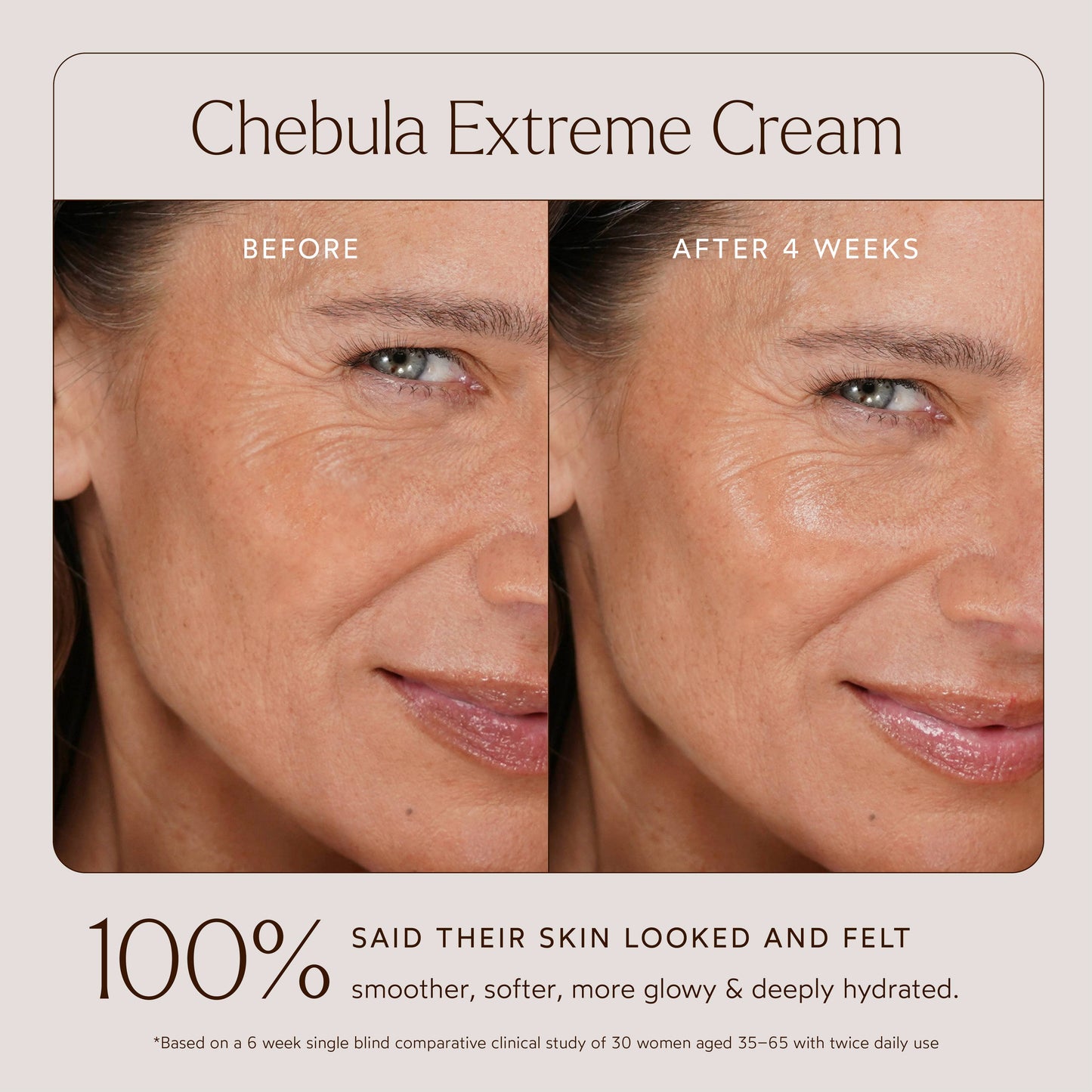 Renew Chebula Extreme Cream